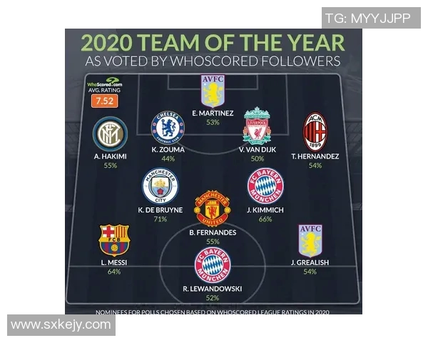 最新足球明星替换名单揭晓引发热议球迷期待新阵容表现